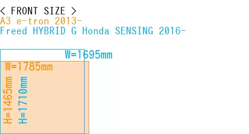 #A3 e-tron 2013- + Freed HYBRID G Honda SENSING 2016-